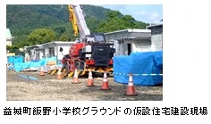 益城町飯野小学校グラウンドの仮設住宅建設現場