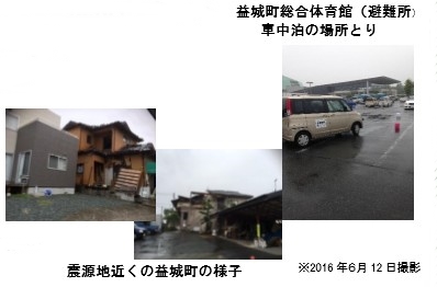 震源地近くの益城町の様子と益城町総合体育館（避難所）車中泊の場所とり